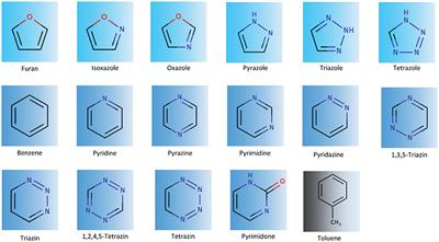 Conformational Shifts of Stacked Heteroaromatics: Vacuum vs. Water Studied by Machine Learning